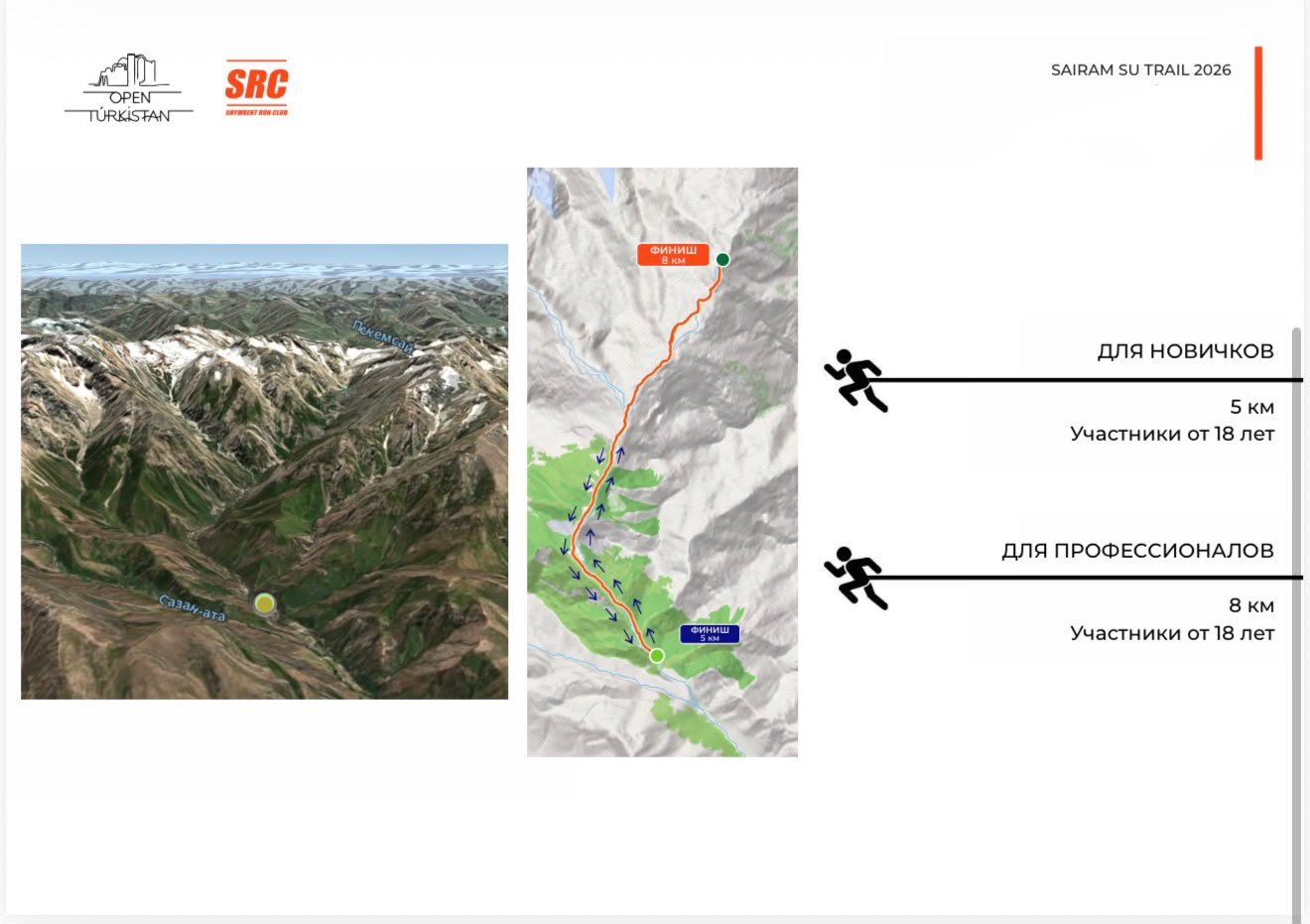Схема маршрута Sairam-Su Trail 2026